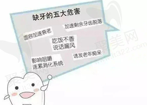 缺牙危害