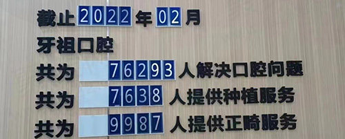 长沙牙祖口腔医疗成就