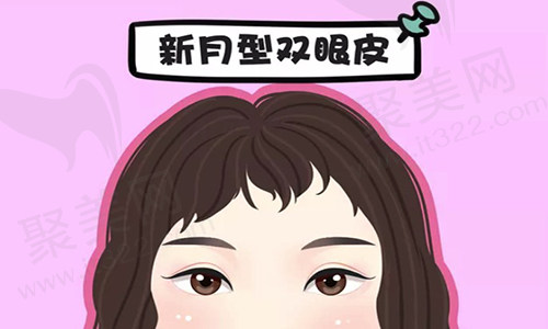 眼部整形