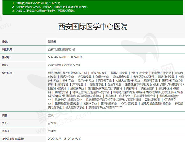 西安国丨际医学中心医院正规资质