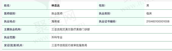 林志达执业医师认证.jpg