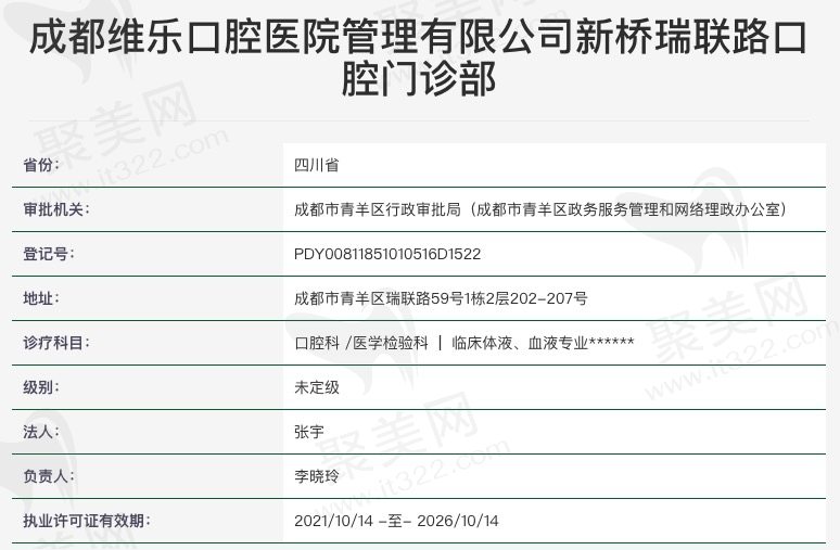 成都新桥口腔医院（光华店）