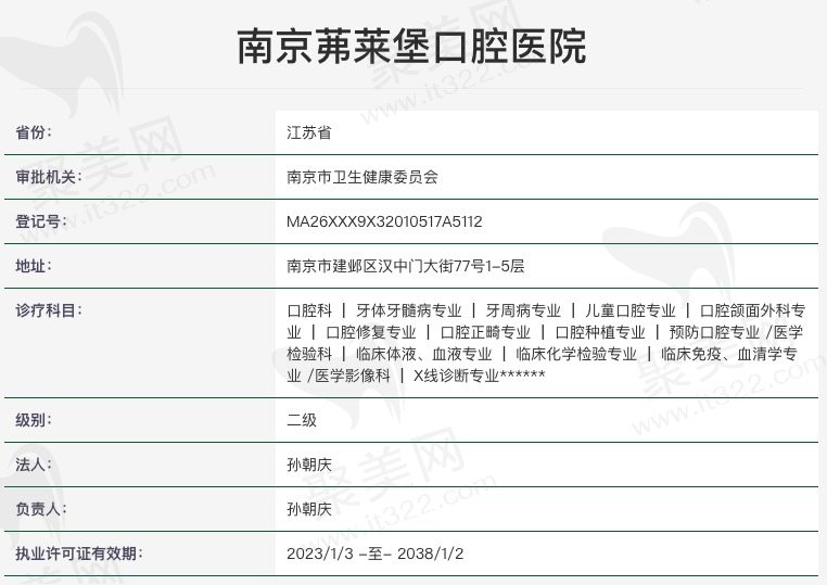 南京茀莱堡口腔医院（建邺店）