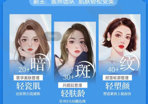 分龄智慧皮肤区