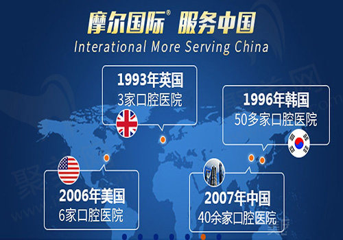 南通摩尔口腔医院