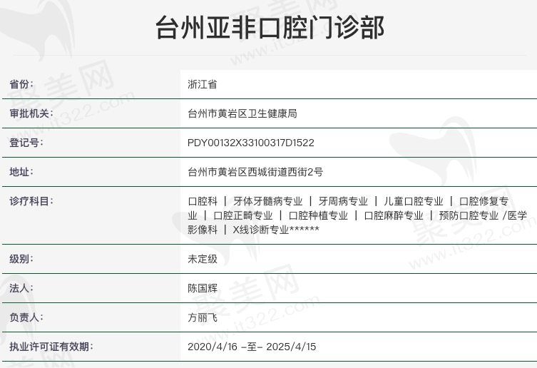 台州亚非口腔资质