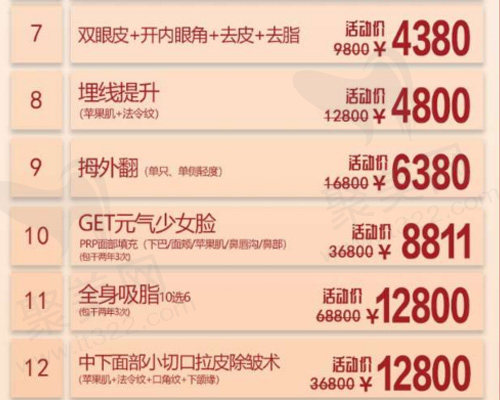 各项整形费用