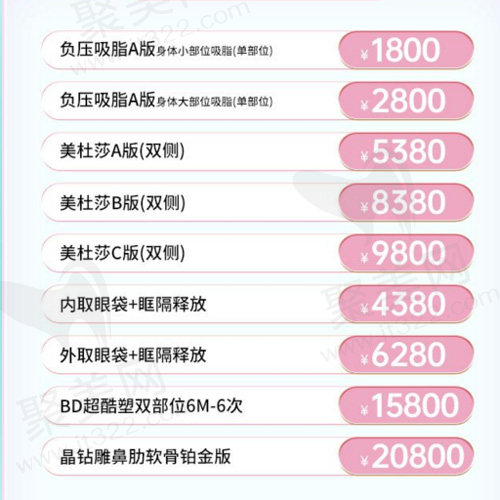外科整形系列