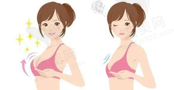 北京煤医王驰医生隆胸怎么样