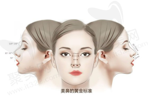 广州荔医整形 东方生态美鼻