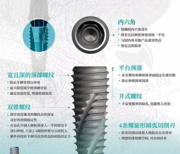 哈尔滨淇奥口腔韩国进口种植牙套餐费用