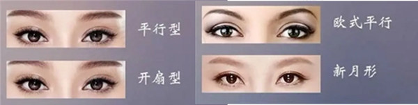 北京煤医医疗美容医院 双眼皮