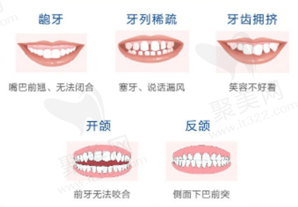 沈阳欢乐仁爱口腔