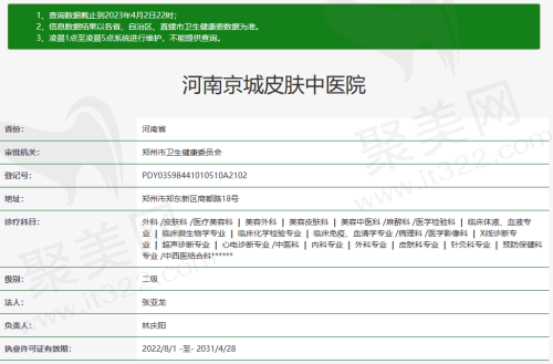 河南京城皮肤医院资质