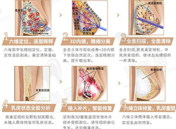 广州荔湾区人民医院清奥