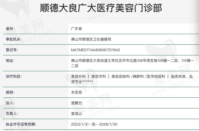 佛山顺德广大医疗美容资质