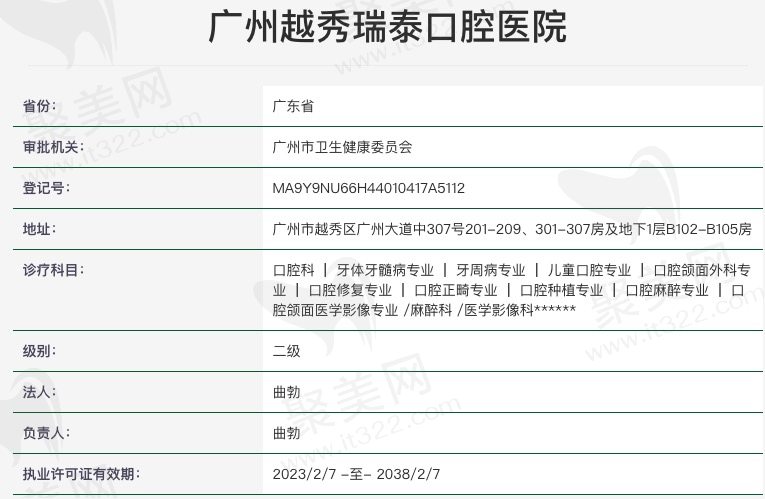 广州越秀瑞泰口腔医院资质
