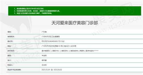 广州爱来医疗美容资质图