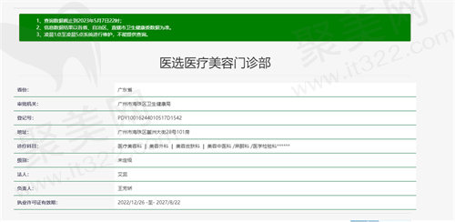 广州医选医疗美容门诊部资质图