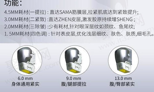 7d聚拉提