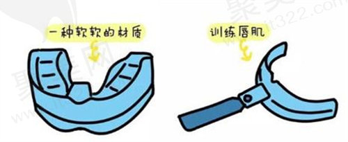 MRC矫正器