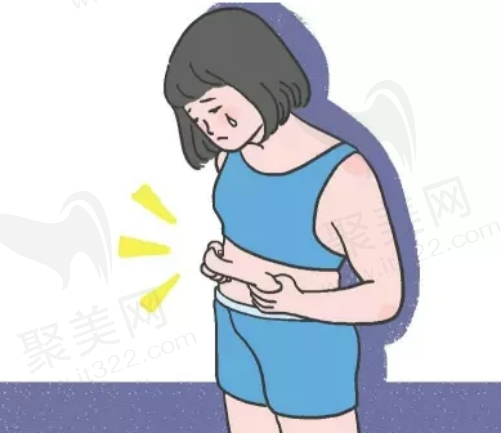 脂肪堆积