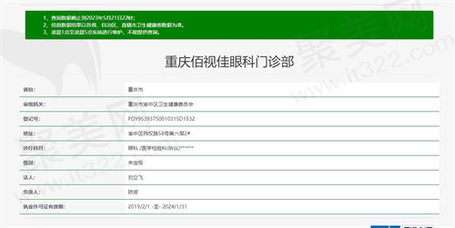 佰视佳眼科门诊部资质图