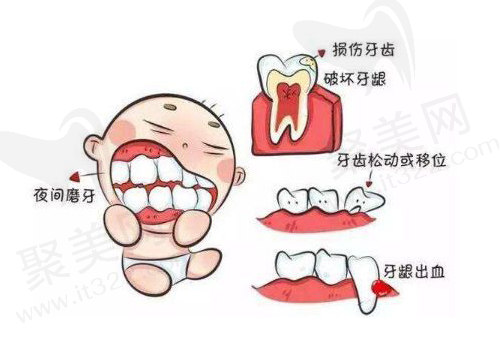 磨牙危害