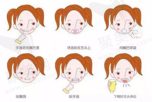 牙齿畸形
