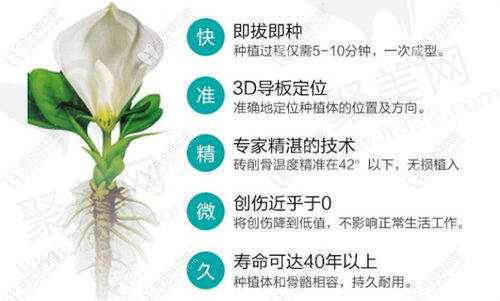 种植牙