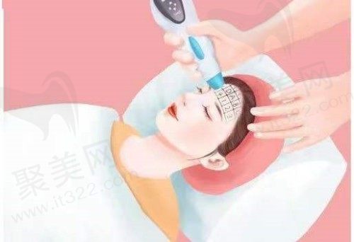 热玛吉提升紧致