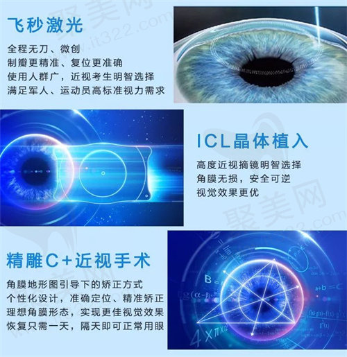 近视手术
