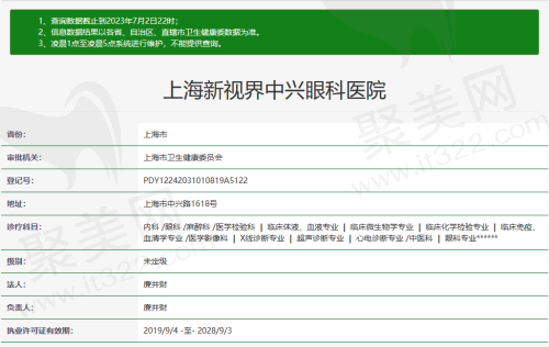 上海新视界眼科资质