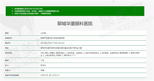 聊城华厦眼科医院资质图