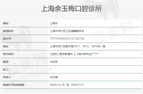 上海余玉梅口腔诊所资质