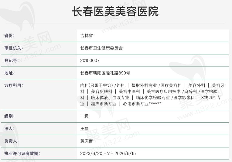 长春医美美容医院资质怎么样