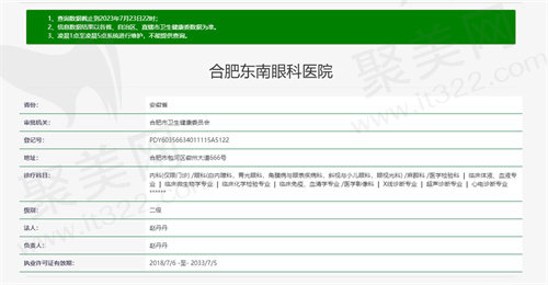 合肥东南眼科医院资质图