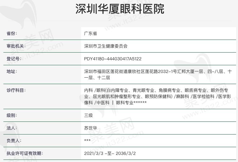 深圳华厦眼科医院资质正规吗