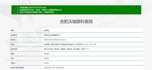 沃瑞眼科医院资质图