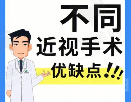 全飞秒、半飞秒、激光手术、icl晶体植入哪种好？