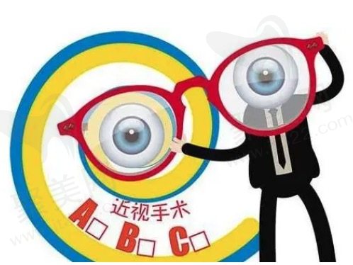 近视手术可能存在那些风险？