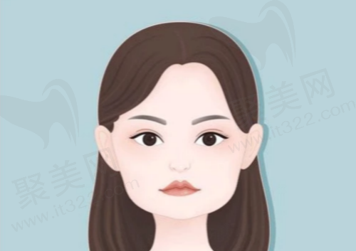 上海伊莱美下颌角磨骨怎么样