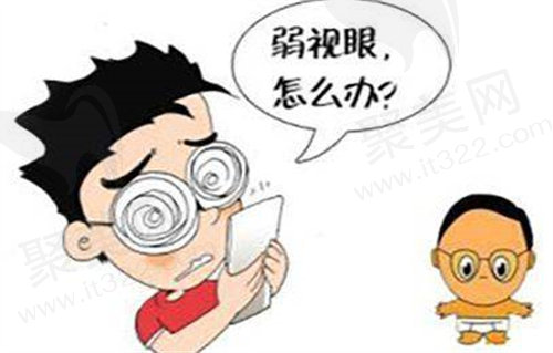 近视手术