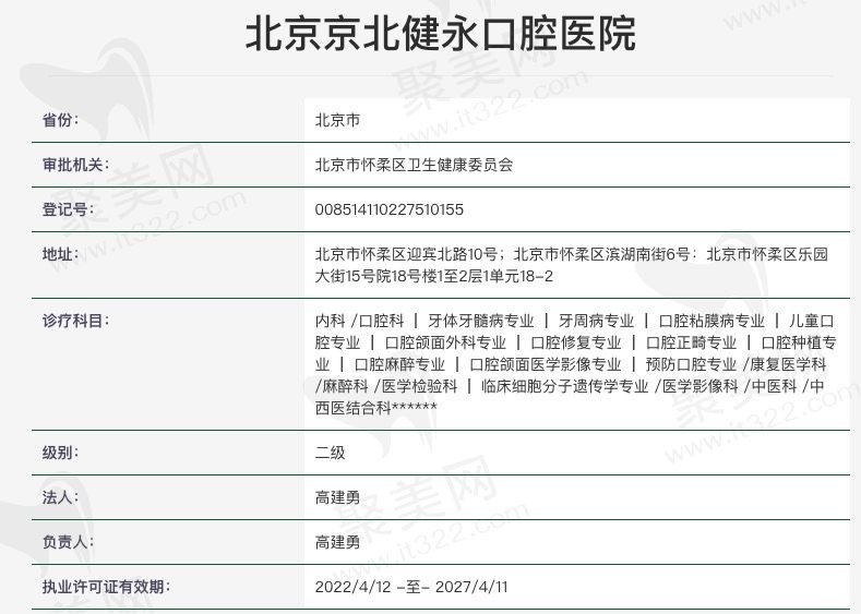北京京北健永口腔医院资质