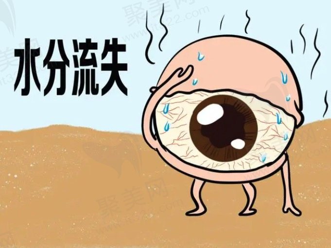 滴泪液是否是仅有的出路？