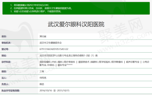 武汉爱尔眼科汉阳医院资质