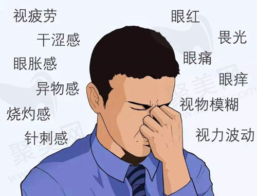 眼睛干涩主要可分为以下三类