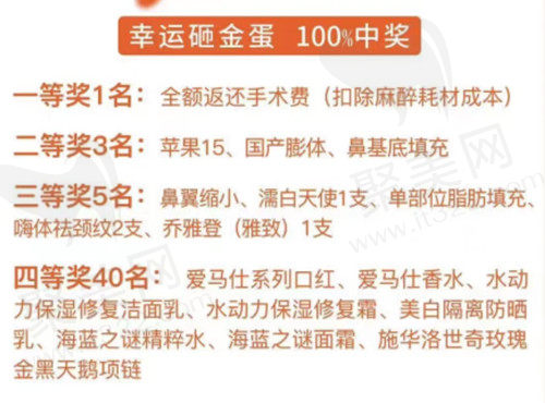 幸运砸金蛋中奖