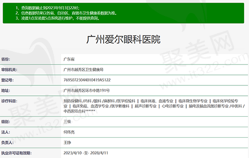 广州爱尔眼科医院资质