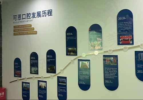 衡水可恩口腔医院发展进程图